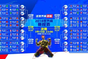 【ng体育app】菲尔普斯再创泳坛传奇，23枚奥运金牌成永恒丰碑