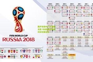 ng体育app_国乒包揽WTT大满贯五冠 马龙樊振东巅峰对决引爆全场