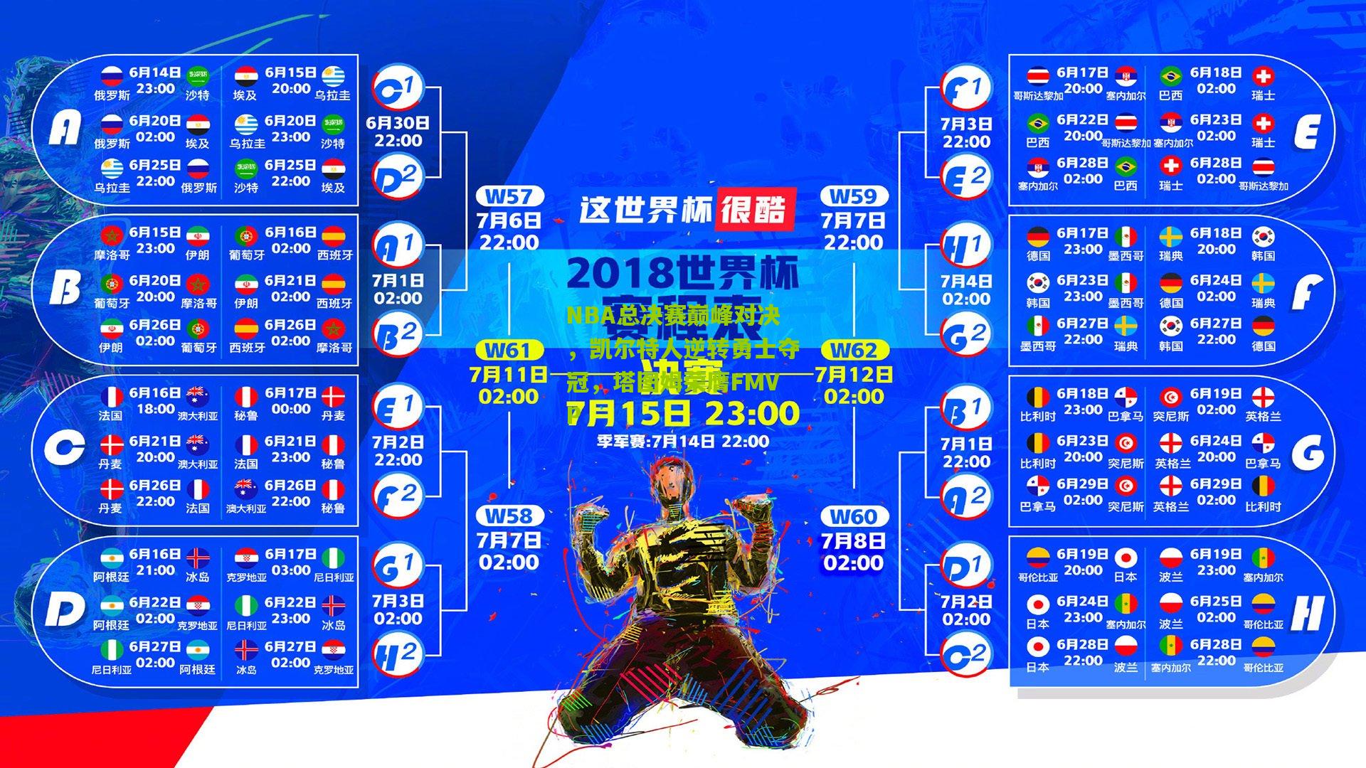 NBA总决赛巅峰对决，凯尔特人逆转勇士夺冠，塔图姆荣膺FMVP