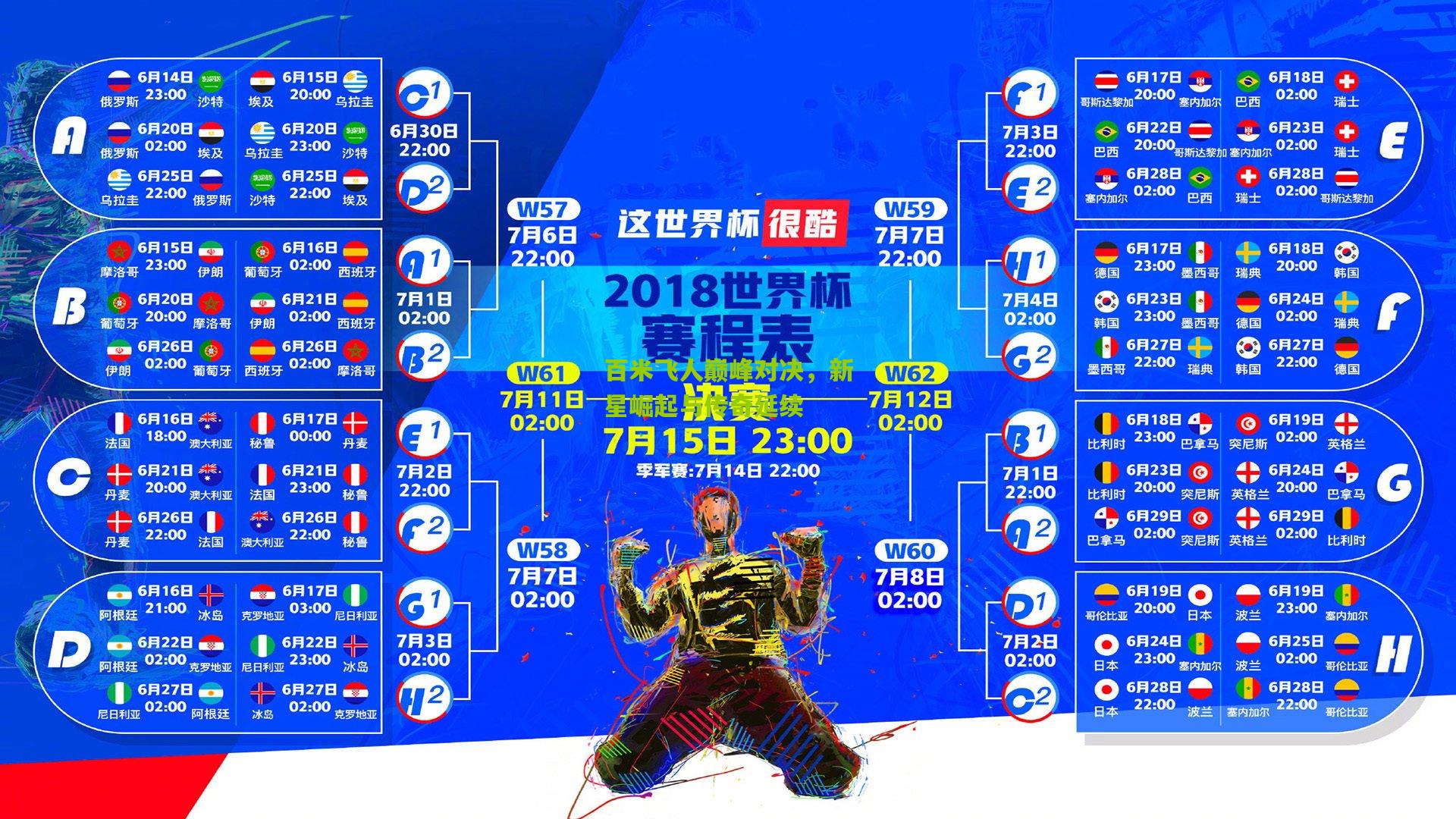百米飞人巅峰对决，新星崛起与传奇延续